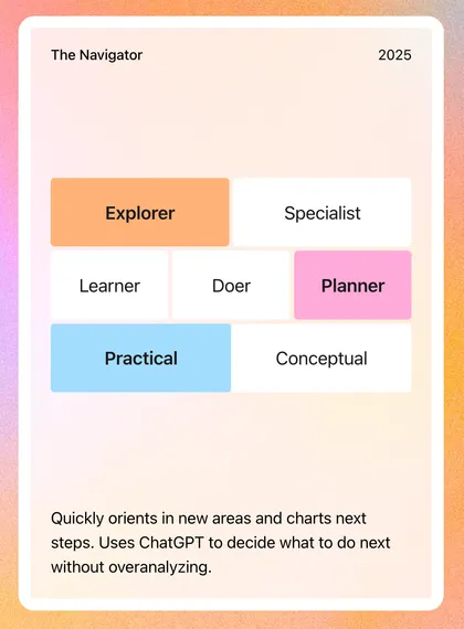 AI Archetype card — back